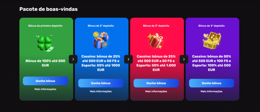 Pacote de Bônus de Boas-Vindas - WinCity Casino